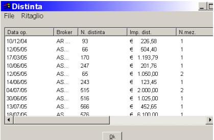Processo 7